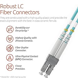 BEYONDTECH LC to SC Fiber Patch Cable Multimode