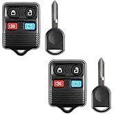 KeylessOption Keyless Entry Remote Control Fob Uncut Blank Car Ignition Key for CWTWB1U345, GQ43VT11T, H92 (Pack of 2)