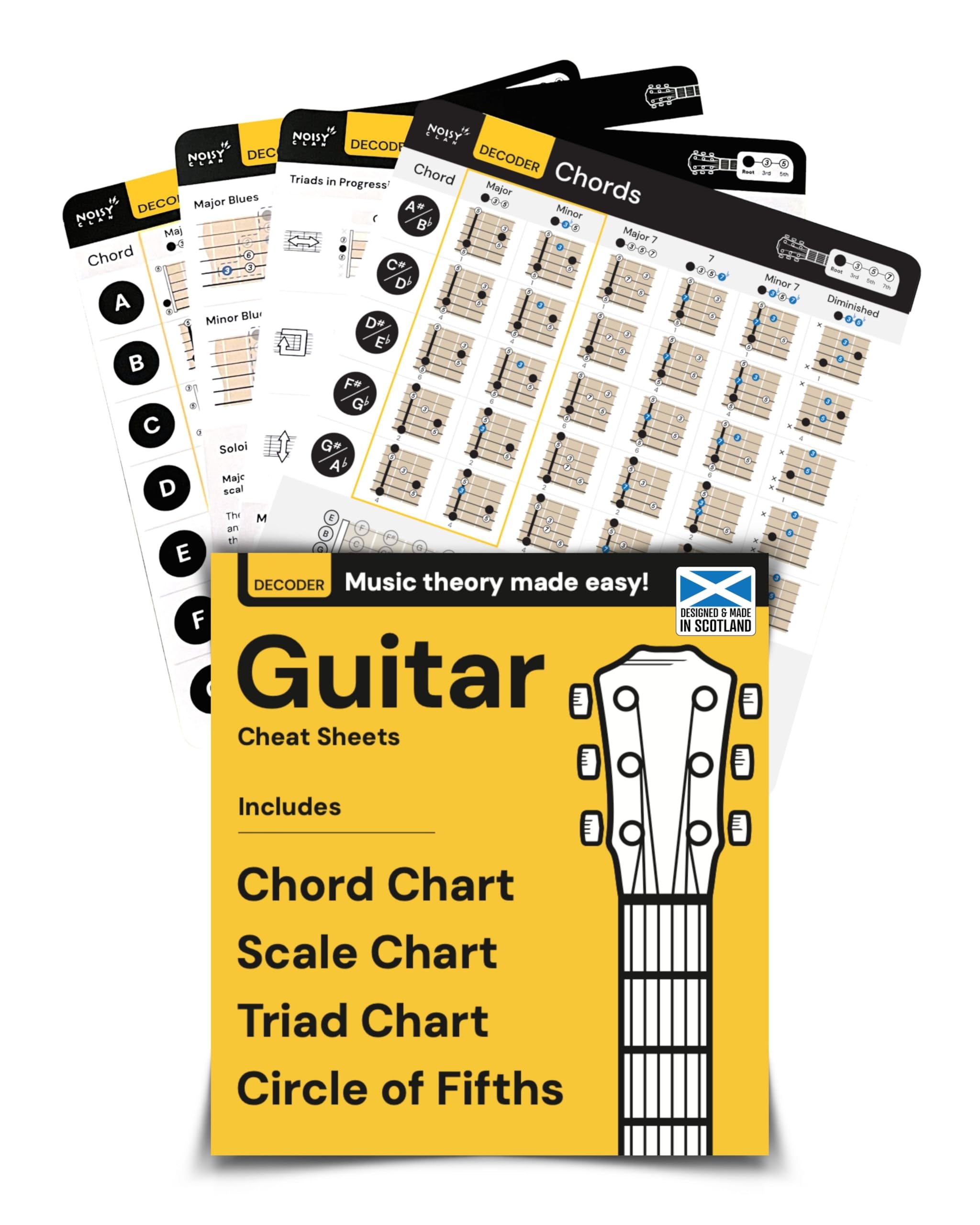 Guitar Chord Chart Cheat Sheets - Music Learning Tool - Guitar Scales, Triads, Keys, Circle of Fifths! Guitar Theory MADE EASY. 8" x 8" Laminated Card Chord Charts and Chord Formula