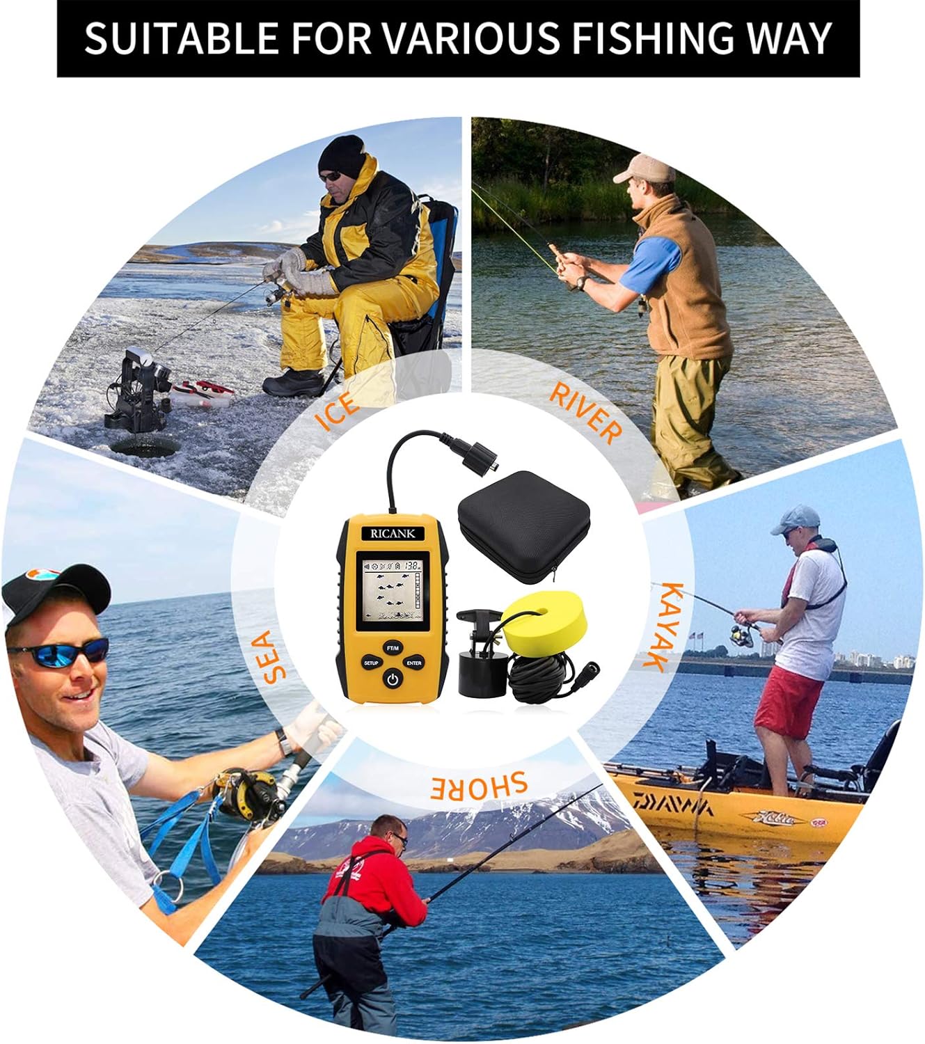 RICANK Portable Fish Finder, Handheld Wired Fish Depth Finder Ice Kayak Fishfinder Shore Boat Fishing Fish Detector Device with Sonar Sensor Transducer and LCD Display Gear Fish Depth Finder Yellow: Sports & Outdoors