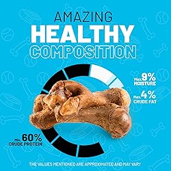 Sitka Farms Pork Femur Premium Dog Bones - 10 Count