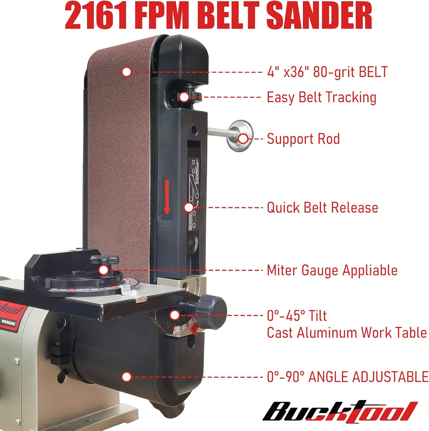 BUCKTOOL Belt Disc Sander 4 in x 36 in Belt and 6 in Disc Sander with 3/4HP Direct-drive Motor and Portable Al Base, BD4603 Upgraded Model - - 