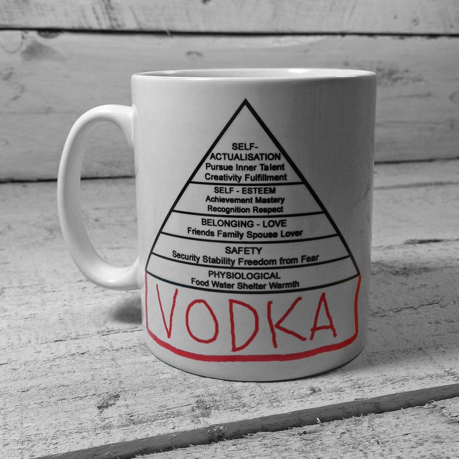 Vodka The Modern Maslow S Heirarchy Of Human Needs Meme Mug 11oz Cup Amazon Co Uk Handmade