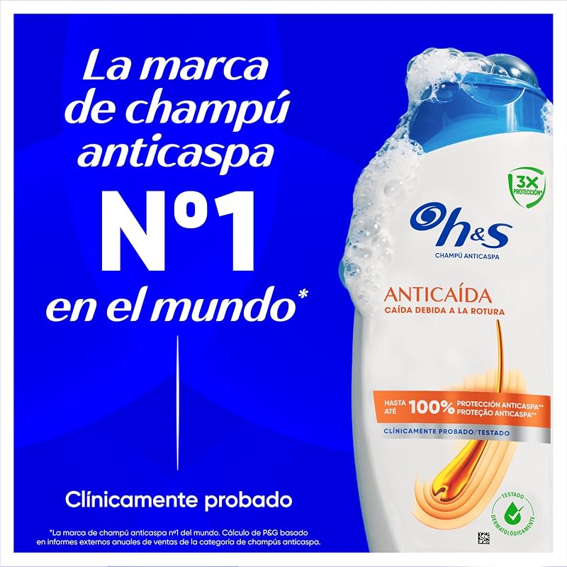 Champô Anti-Queda de Cabelo Anticaspa com Cafeína, Clinicamente Testado, 2x800ml