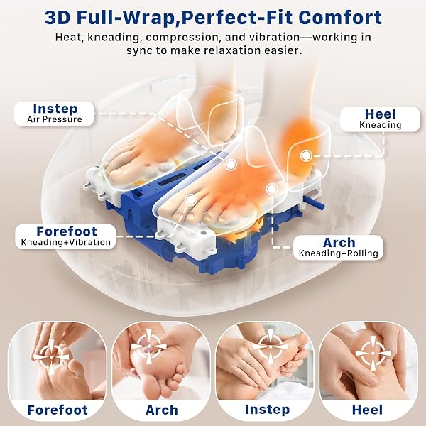 MUSUGY SHIATSU FOOT MASSAGER WITH HEAT : 2026 UPGRADED DEEP KNEADING FOOT MASSAGER MACHINE WITH VIBRATION & COMPRESSION FOR PLANTAR FASCIITIS & NEUROPATHY – RELAX FOR OFFICE HOME USE, BLACK