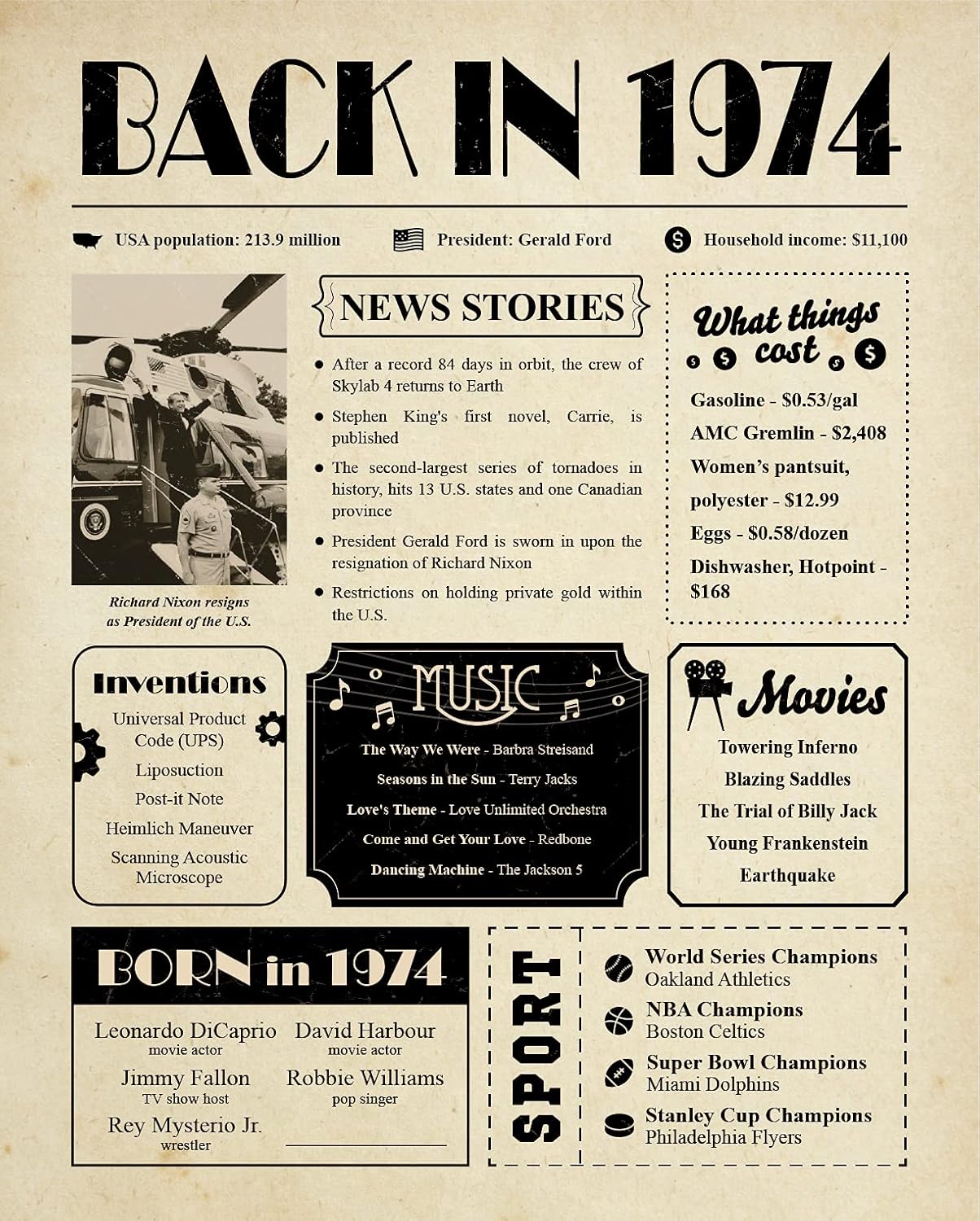 Wall Décor - Back in 1974 Birthday Card - 49th Birthday Gift for Women or Men - 49th Birthday Decoration for Her or Him - Table Centerpiece for 49 Years Old Birthday Party [Poster Unframed 8x10]