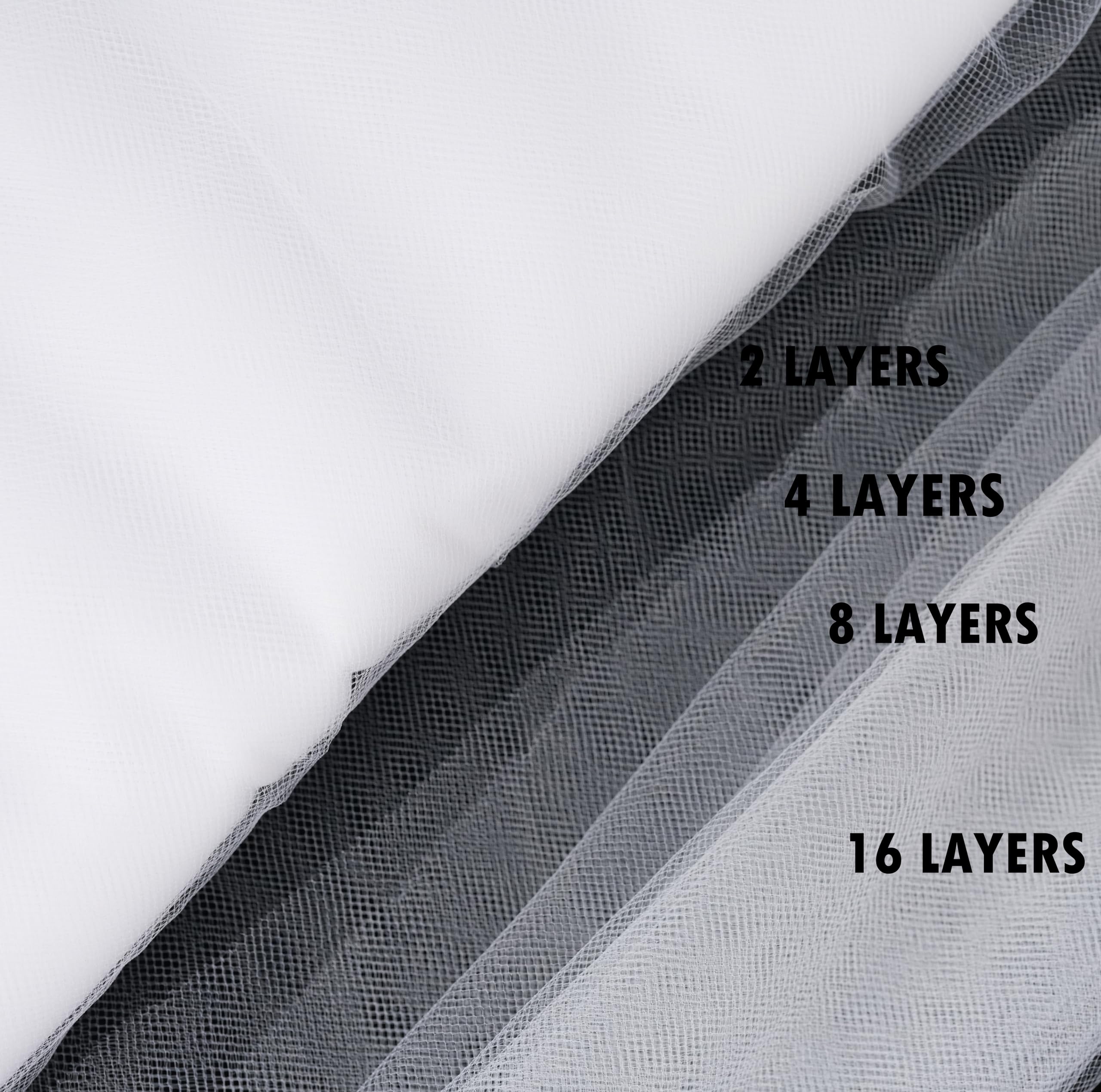 Craft And Party, White Fabric Tulle Roll 54 Inch by 40 Yards (120 ft) Fabric Tulle Bolt for Garden Netting, DIY Tutu Skirt, Wedding and Decoration (White)