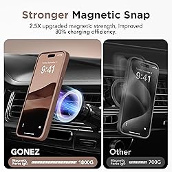 GONEZ Magnetic for iPhone 15 Pro Max