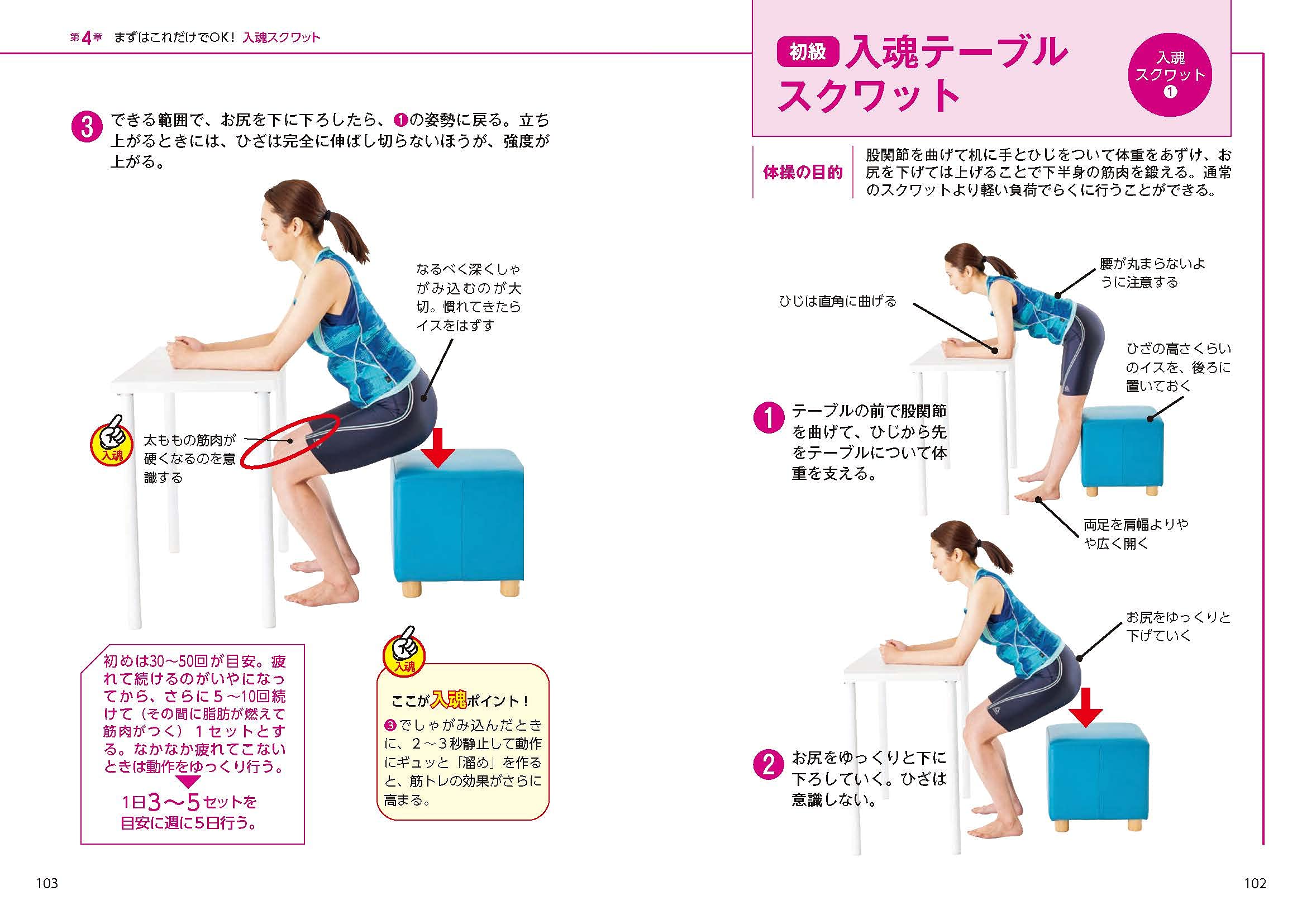 50歳を過ぎて理想体型を手に入れた医者が教えるおなかの脂肪みるみる落ちて素敵に筋肉がつく最高のやせ方大全 健康実用 吉原 潔 本 通販 Amazon 50歳を過ぎて理想体型を手に入れた医者が教えるおなかの脂肪みるみる落ちて素敵に筋肉がつく最高のやせ方大全 健康実用 吉原 潔 本 通販 Amazon