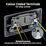 BG Electrical Nexus Metal Matt Black Double Switched Power Socket 13A Wall Plug view 4