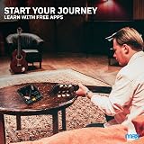 MAX Max SoloArt Classical Acoustic Guitar Starter Kit Full Size with 6 Months view 7