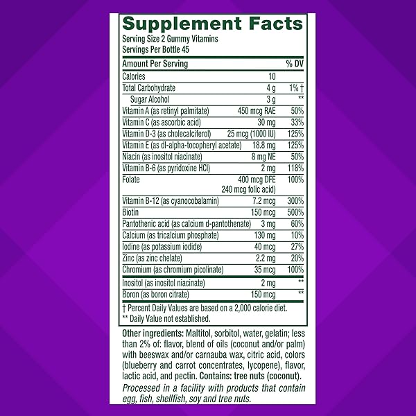 VITAFUSION WOMEN’S SUGAR FREE DAILY MULTIVITAMIN SUPPLEMENT, KETO DIET FRIENDLY ADULT GUMMY VITAMIN FOR ENERGY, BONE & IMMUNE SUPPORT*, 90 COUNT