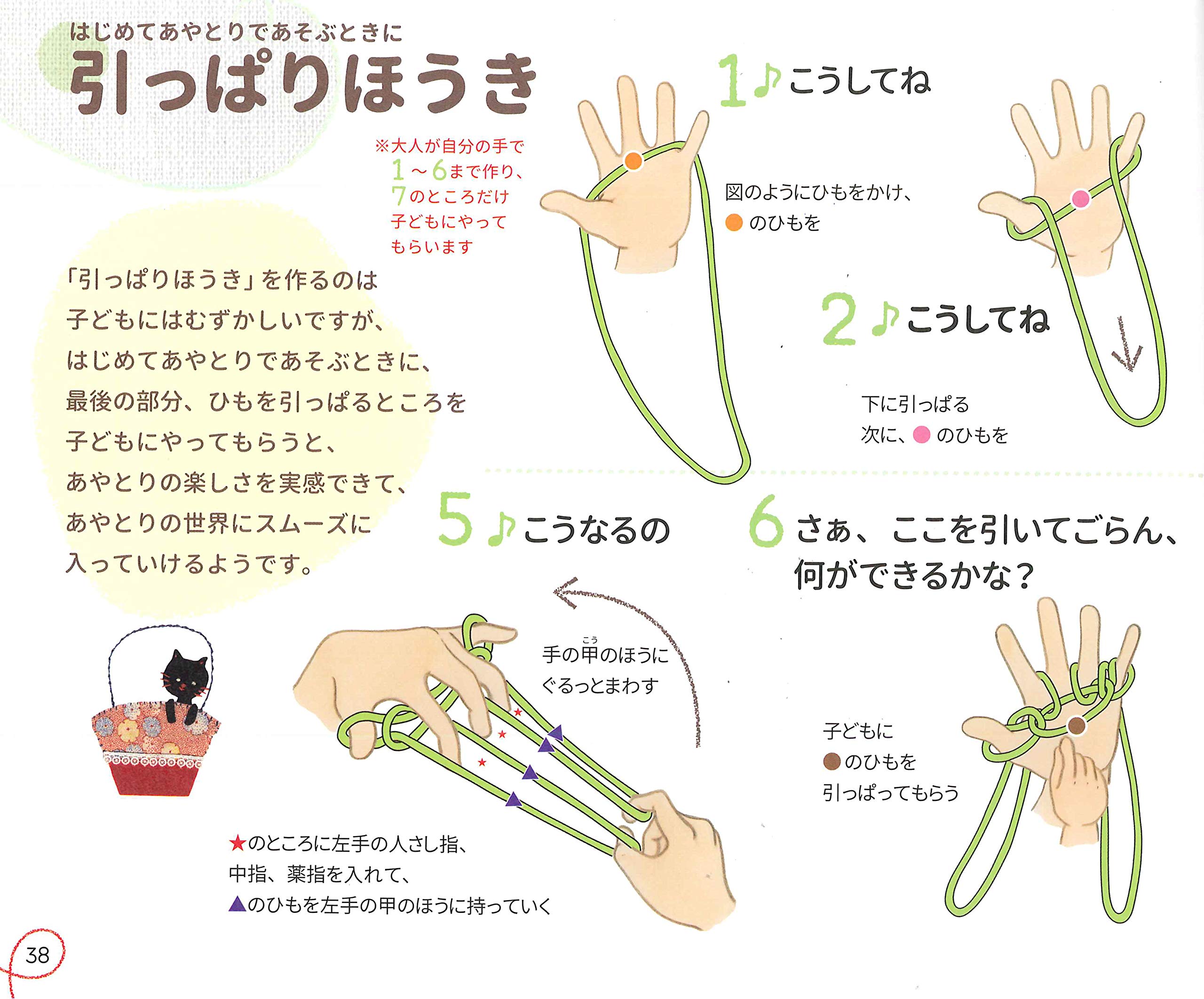 あやとり 蜘蛛の巣 やり方 | あやとり 図解 – ONPF