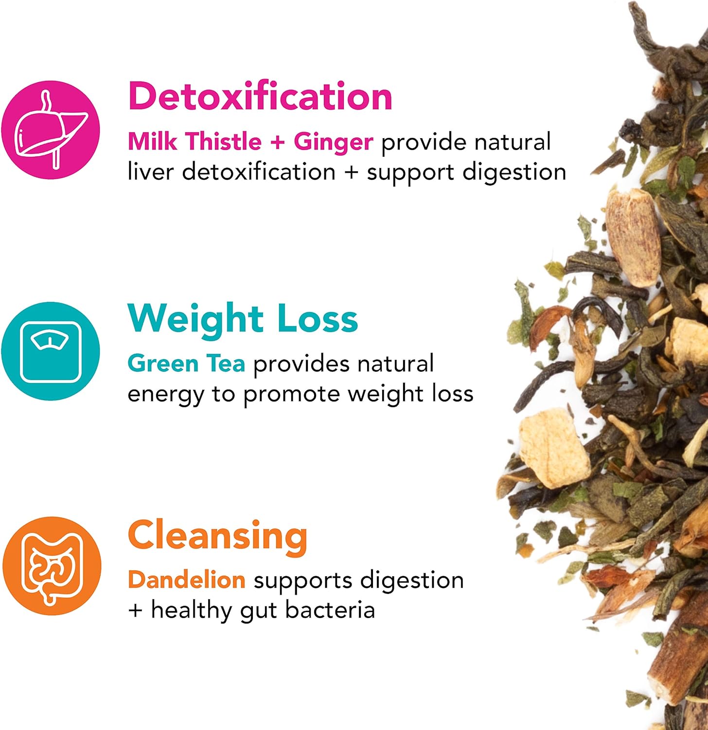 Pink Stork Fit Tea Bundle: Organic Tea Bundle to Support Detoxification + Cleansing + Bloating + Weight Loss for Women + Metabolism + Gas Relief & Digestion + Green Tea, Ginger, Turmeric, Women-Owned: Health & Personal Care