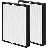 Harebery 2 Pack TT-AP007 Replacement Filter, Compatible with TaoTronics TT-AP007 Air Cleaner Purifier, 3-Stage Filtration