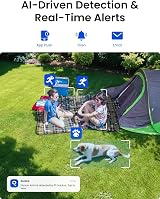Reolink 5MP PTZ Camera E1 Outdoor 2.4/5GHz WiFi 3X Optical Zoom Color Night view 5