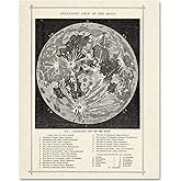 Antique Map of the Moon - 11x14 Unframed Print - Vintage Posters of Lunar Surface Map Print, Moon Poster View, Astronomy Decor, Moon Phases Art, Dark Academia Aesthetic Space Posters
