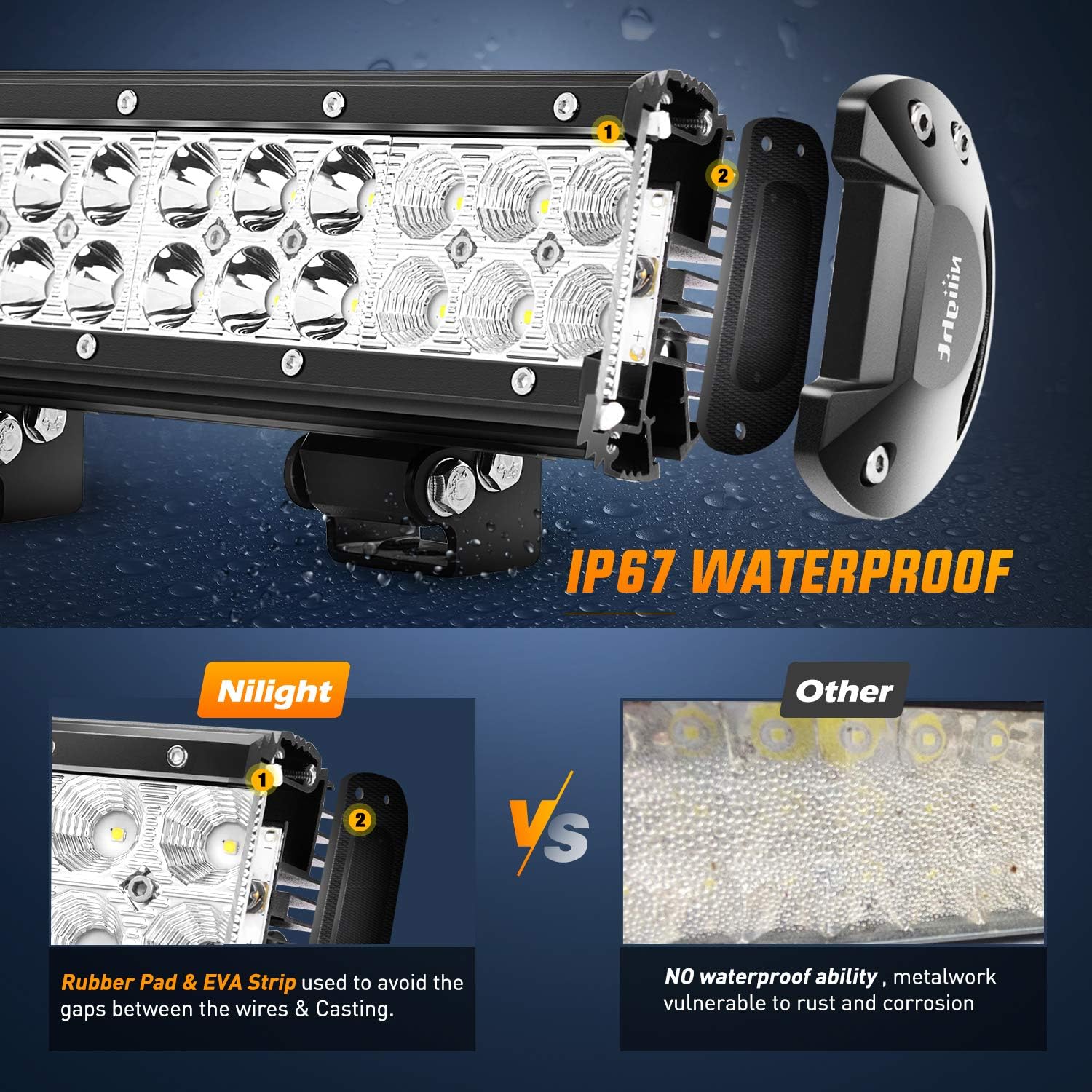 Nilight NI06A-72W 12Inch 12 Inch 72W Spot Flood Combo Bar Off Road Boat Driving Led Work Light SUV Jeep Lamp,2 Years Warranty: Automotive
