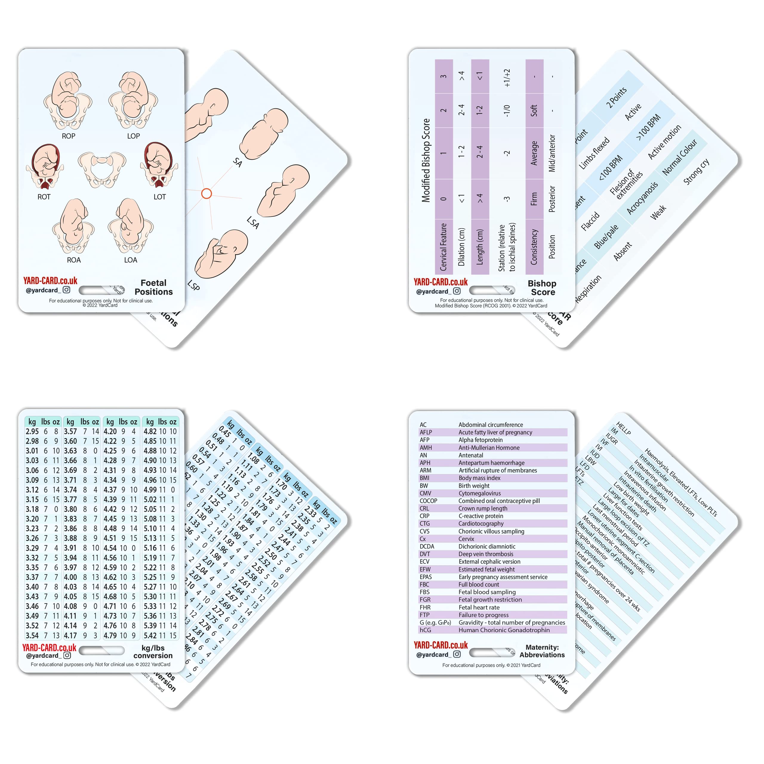 YardCard - Student Midwife Reference Card Set: Weight Conversions, Bishop Score, Foetal Positions, Abbreviations