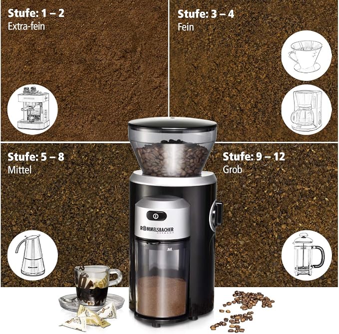 Cafetera minimoka media markt | Las cafeteras más completas del mercado.