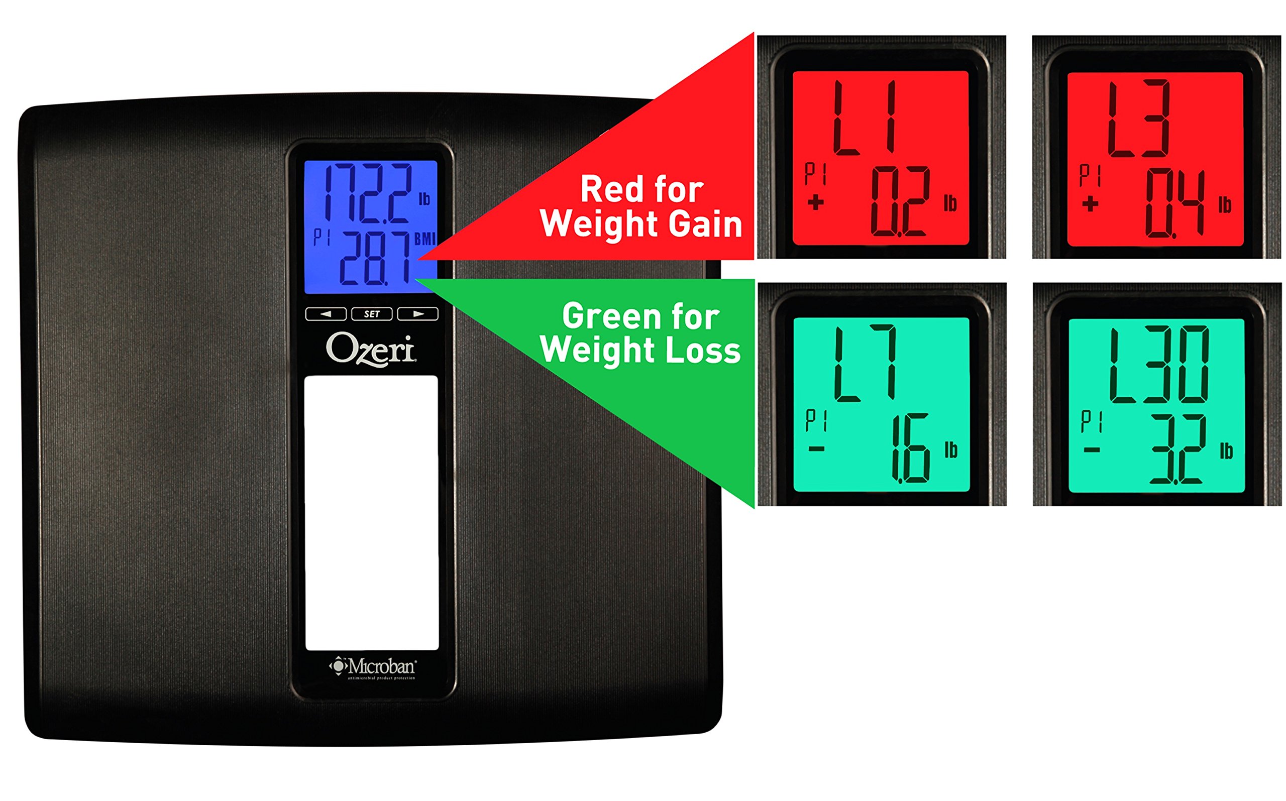 Ozeri ZB20 WeightMaster II 440 lbs Digital Bath Scale with BMI and Weight Change Detection, Black