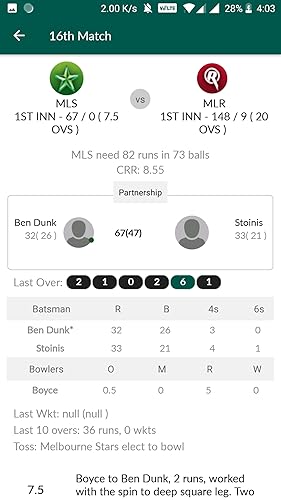 Cricket Live Score Ball to ball Commentary in Kuwait Whizz
