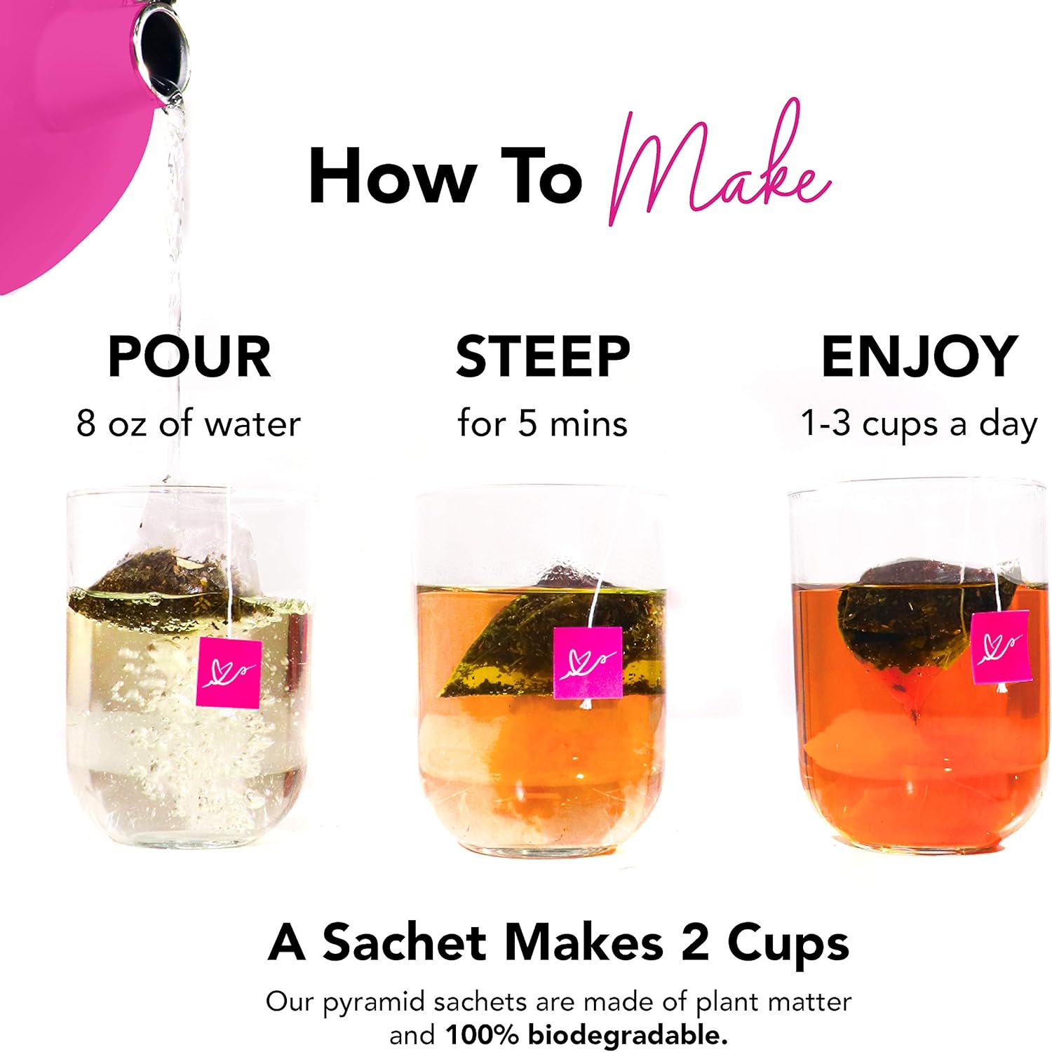 Pink Stork Slim: Sweet Hibiscus Detox Tea + 100% Organic + Supports Metabolism + Weight Loss for Women + Digestion with Green Tea, Women-Owned, 30 Cups: Health & Personal Care
