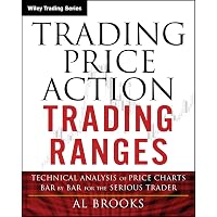 Amazon.com: Understanding Price Action: practical analysis of the