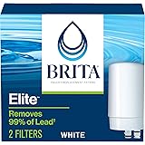 Brita Faucet Water Filter for Sink Water Filtration