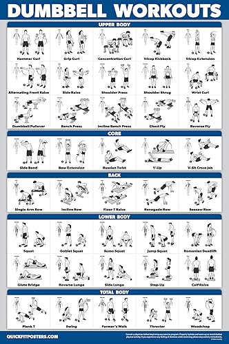Full Body Workout Chart Resistance Band Set Workout Palace