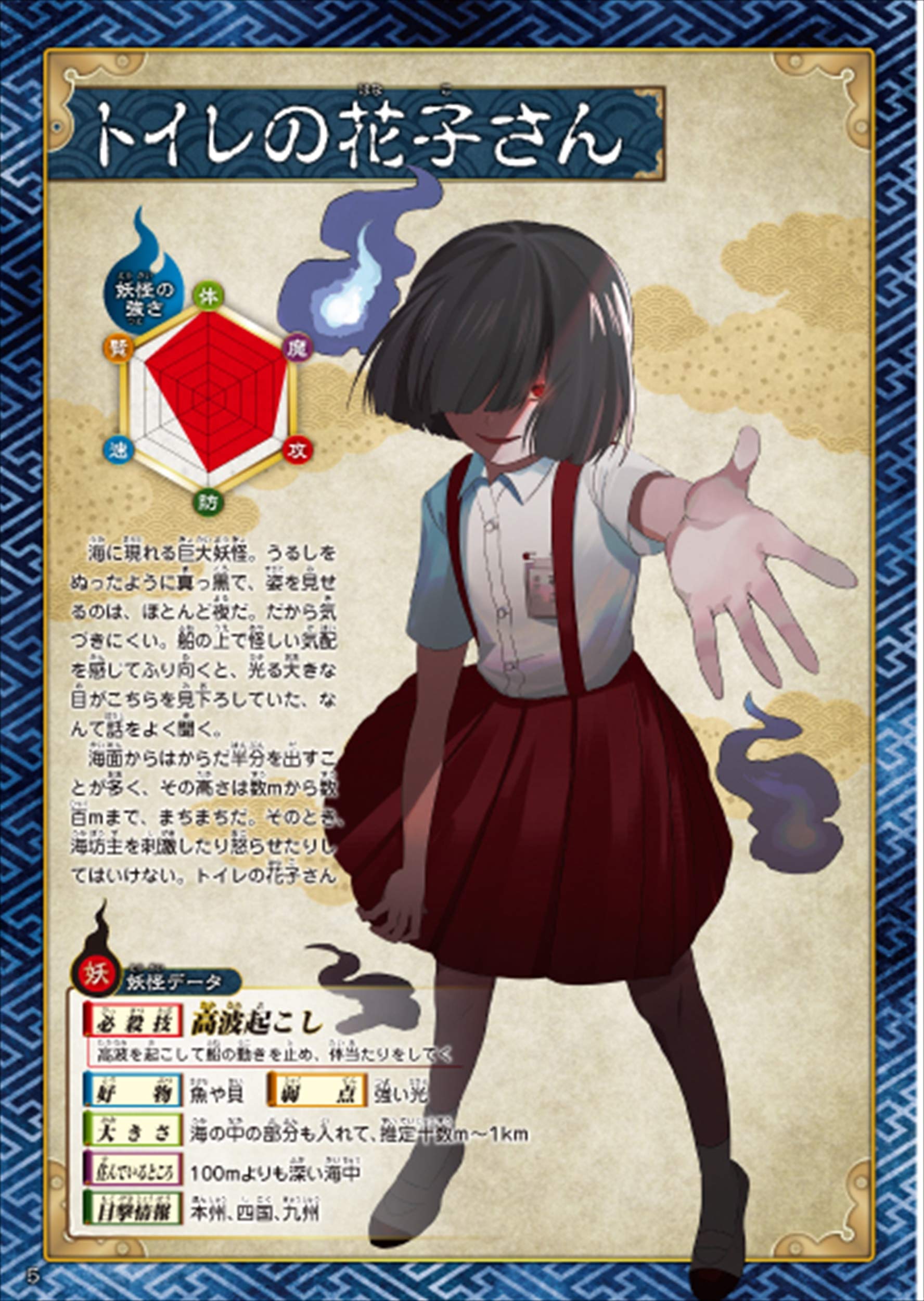 飛び出す 戦慄 妖怪バトル図鑑 サイドランチ 本 通販 Amazon