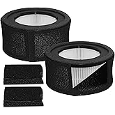 Facecool Z-1000 Replacement Filter Compatible with TruSens Z-1000 Air Purifier, 2-in-1 HEPA Air Cleaner, Part Number AFH-Z1000-01, with 2 HEPA Filters + 4 Carbon Pre-Filters (Small Room)