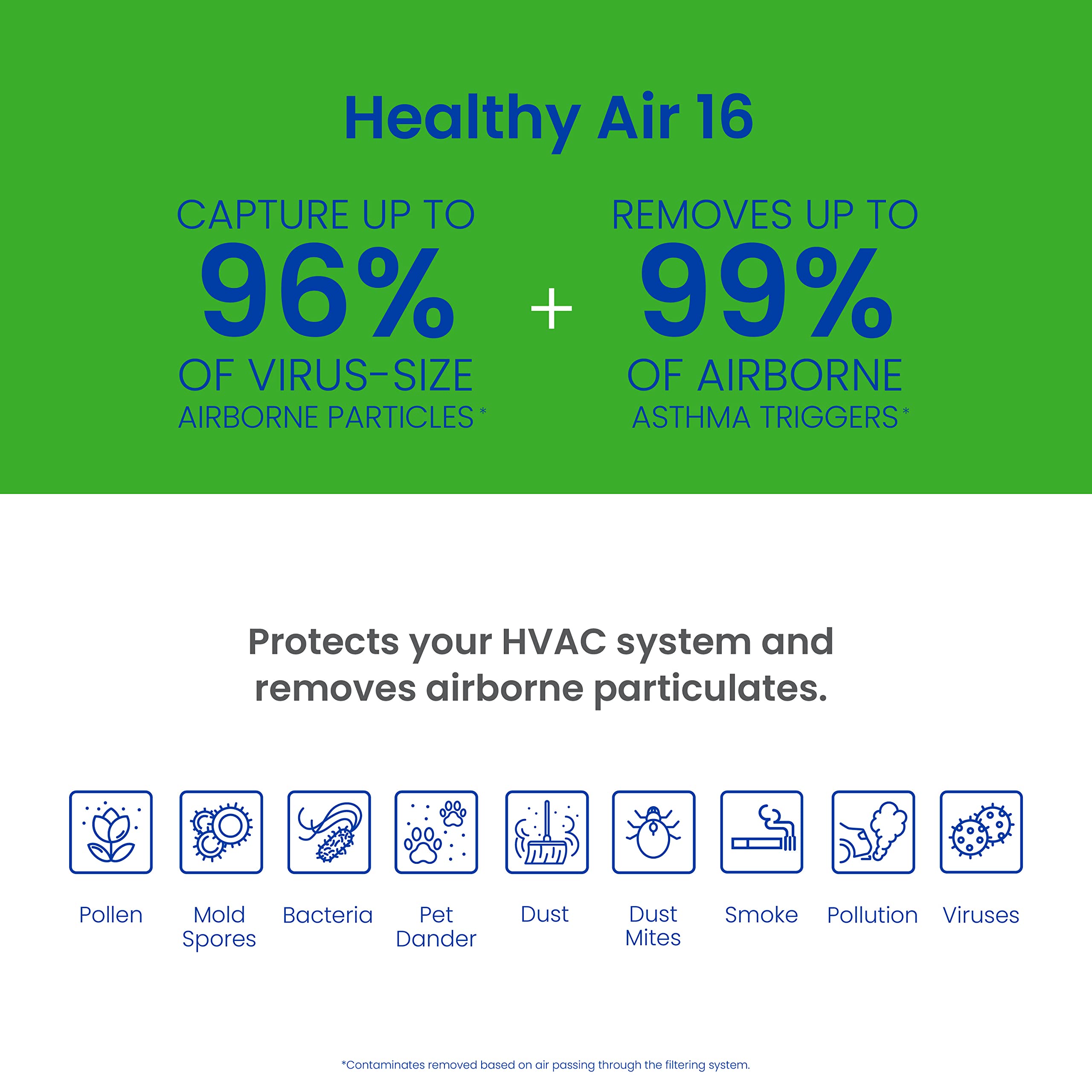 AprilAire 416 Replacement Filter for AprilAire Whole House Air Purifiers - MERV 16, Allergy, Asthma, & Virus, 16x25x4 Air Filter (Pack of 2)