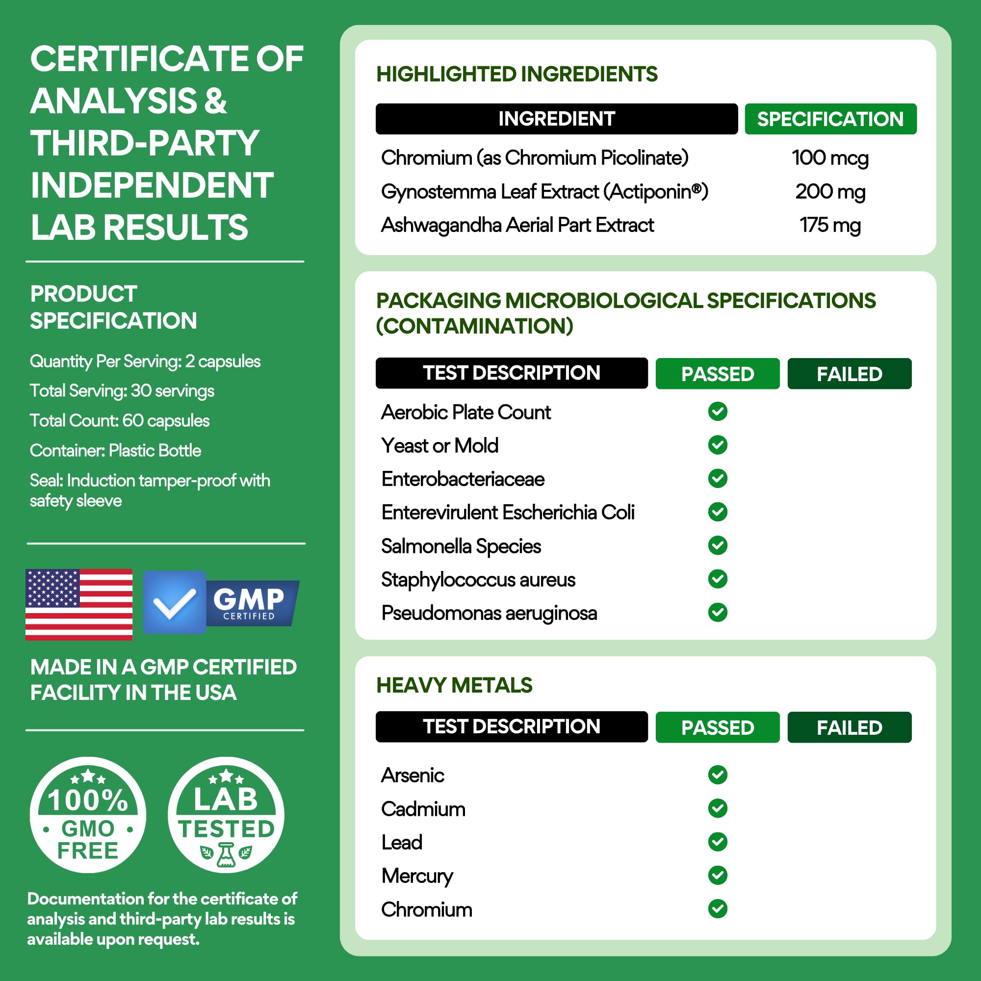 VoomVaya MenoSlim Advanced Menopause Weight Loss for Women - Menopause & Perimenopause Supplements for Women - Estrogen Supplement & Menopause Relief for Hot Flashes, Bloating, Energy - 60 Capsules