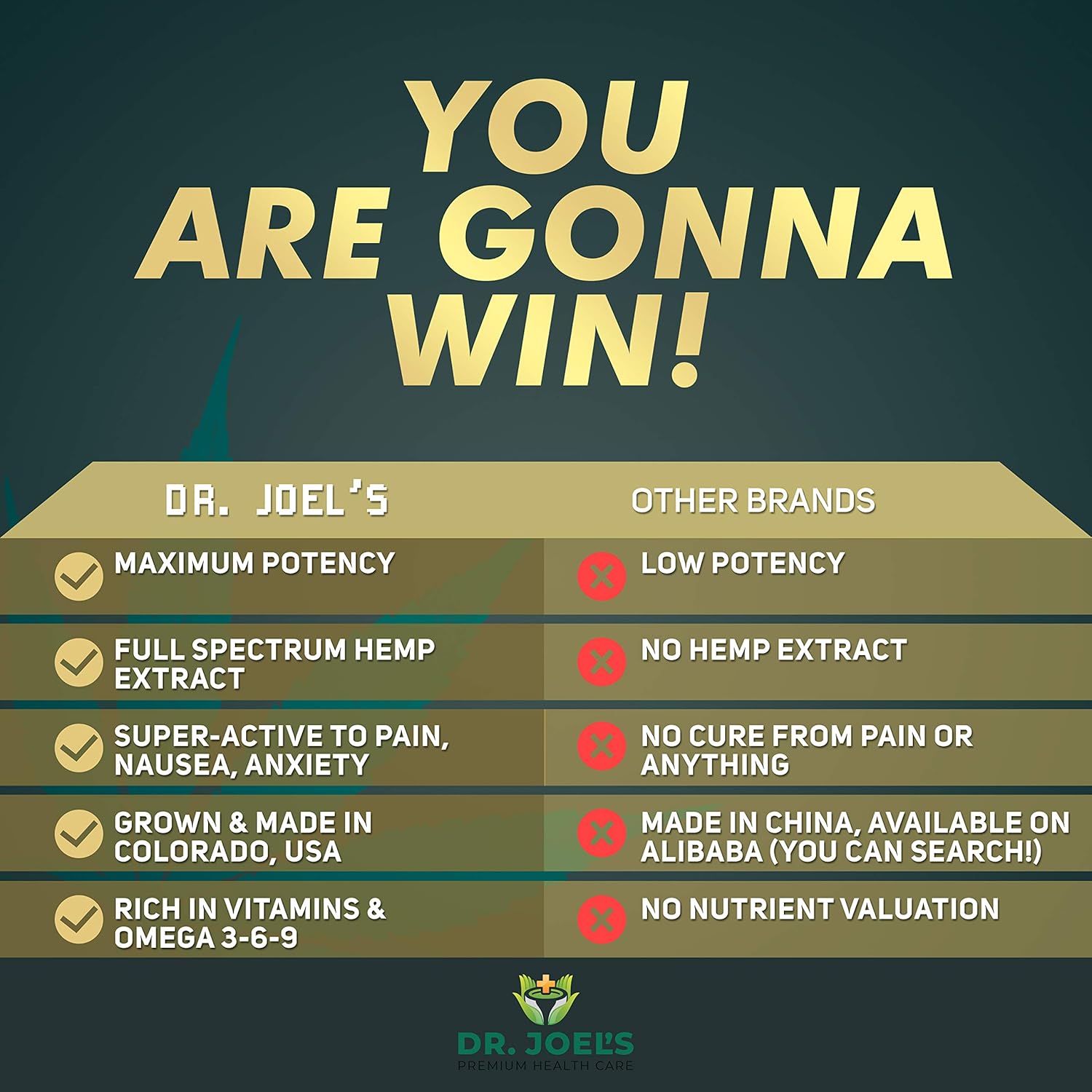 Premium Gummies - 2,500,000 MG, Maximum Strength - 90 cts - Anxiety, Pain, Stress, Nausea, Inflammation Support - Healthy Sleep Formula – Made in USA: Health & Personal Care