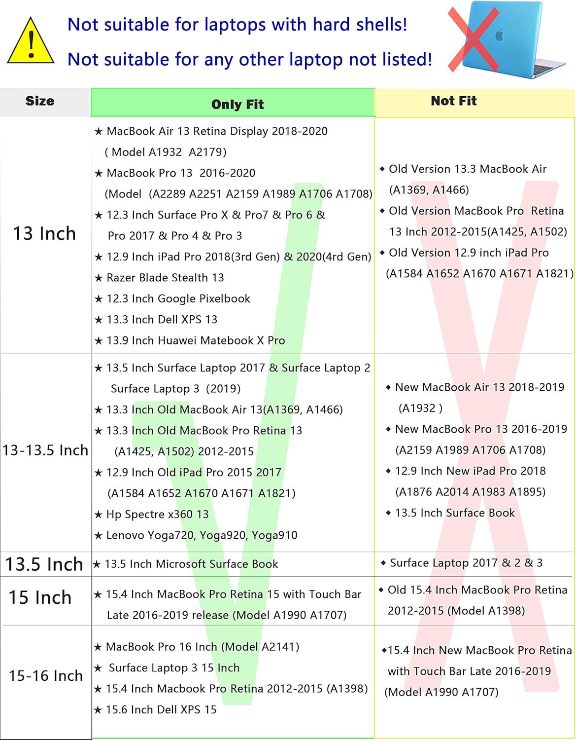 HYZUO 13 Inch Laptop Sleeve PC Case for MacBook Pro 13 M2 M1 2026-2016, 13" MacBook Neo 2026 A3404 - Image 3