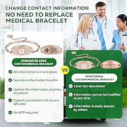 Theluckytag Upgraded QR Code Medical ID Bracelets
