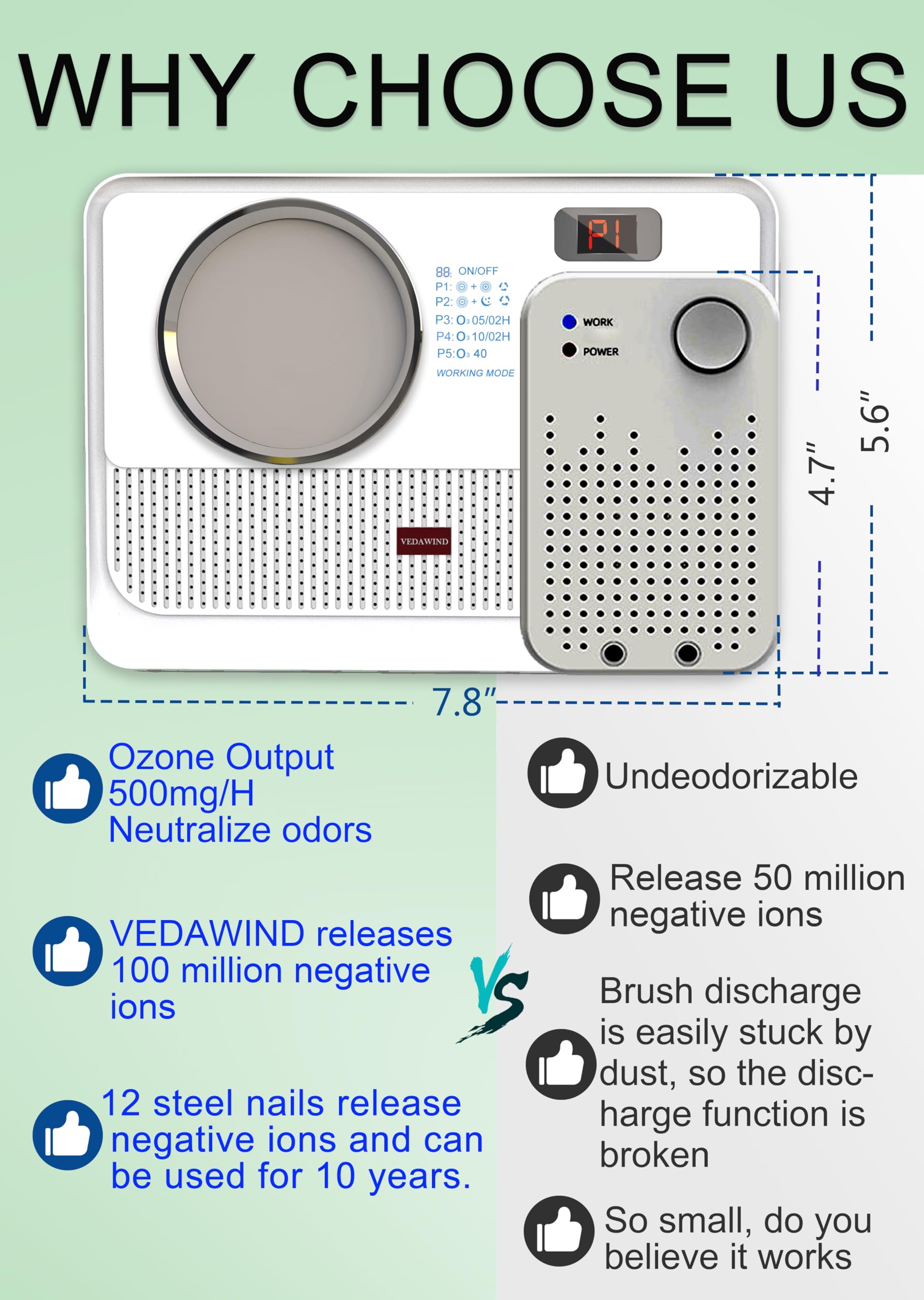 Vedawind 3-in-1 Air Purifier, Cat Litter Deodorizer, Air Freshener for Home with Ozone, Ionizer, U Light – Reduce Pets Poof Odor, Litter Smell, Smoke, Dust,Plug-in to Use