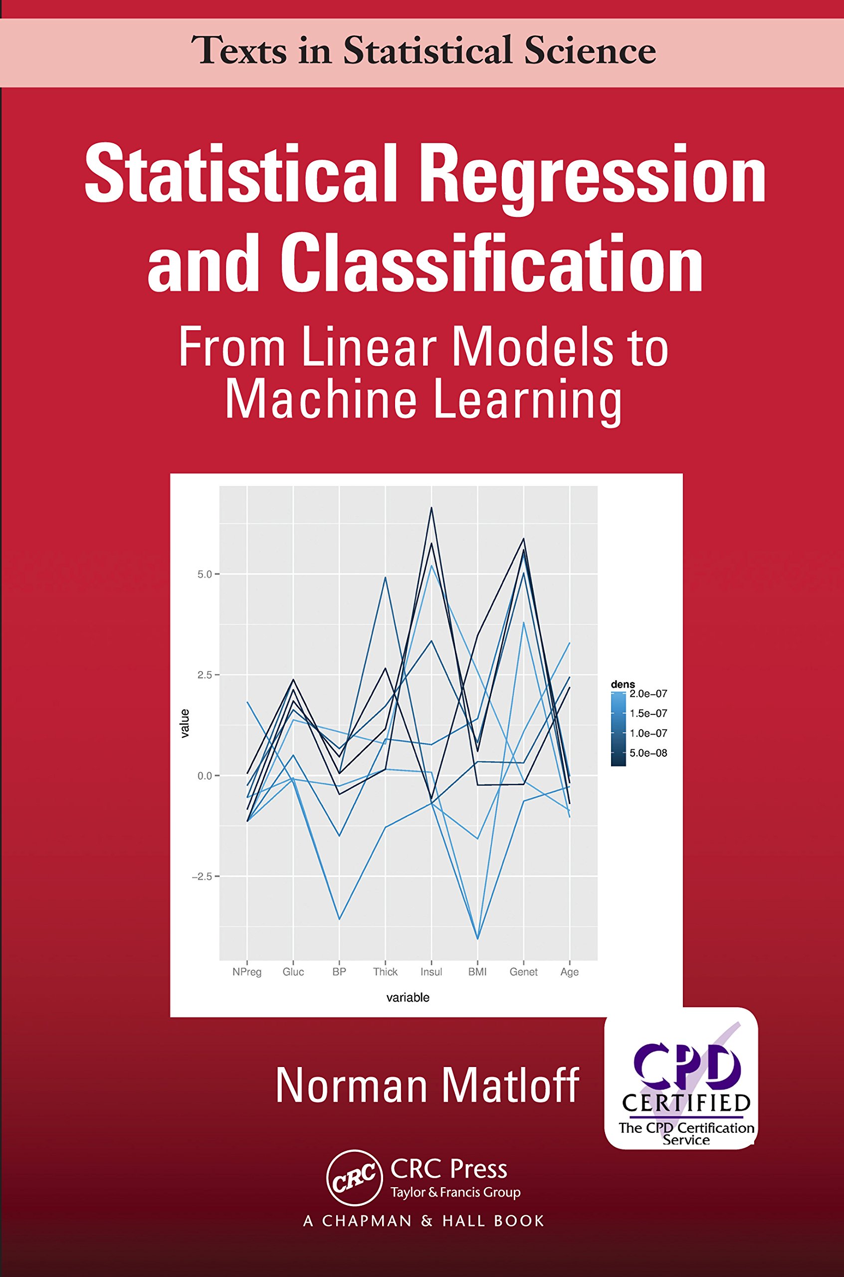 Classification regression. Essential statistics regression econometrics glgary smith may.