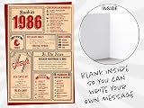 Gift Monster 40th Birthday Card Back in 1986 5x7 Blank Inside view 6