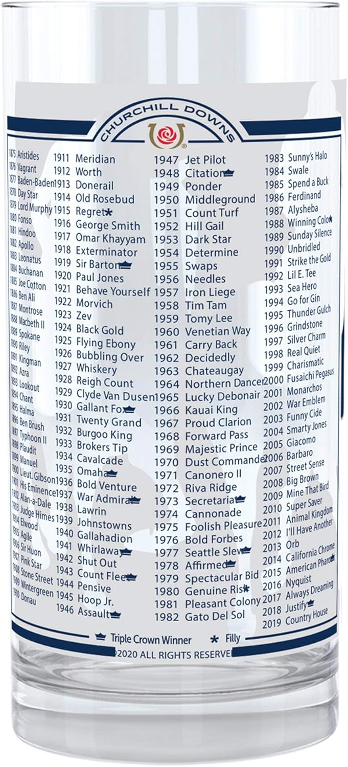 Kitchens of the kentucky derby observation essay 03 image