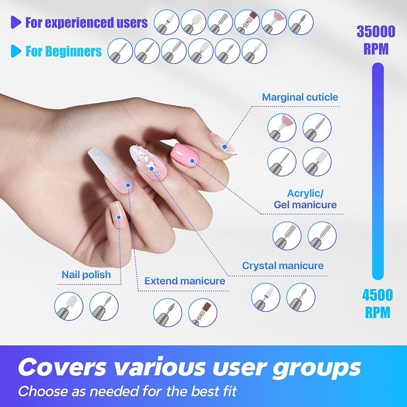 Furadeira de Unhas Profissional Lima de Unhas Elétrica 12 em 1, Cinzento — foto 8 de 8
