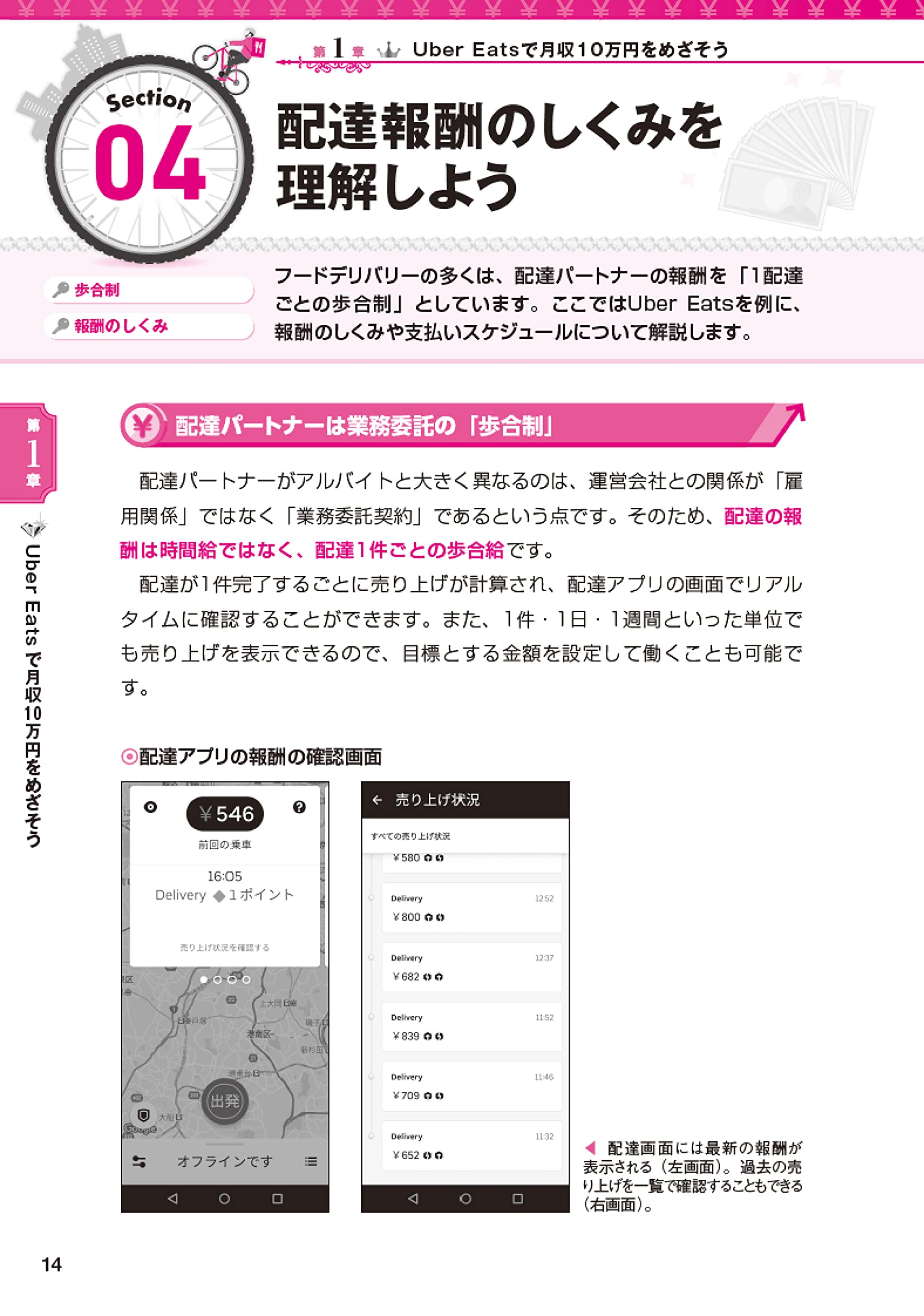Uber Eatsウーバーイーツ 副業で月収10 万円 近藤 寛 本 通販
