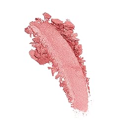 Milani Baked Blush, Powder Blush for