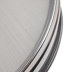 LABALPHA 120 Mesh Lab Sieves, 120 Mesh Test