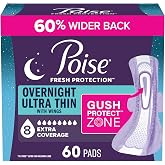 Poise Ultra Thin Incontinence Pads for Women, 8 Drop, Wings, Long, 60 ct