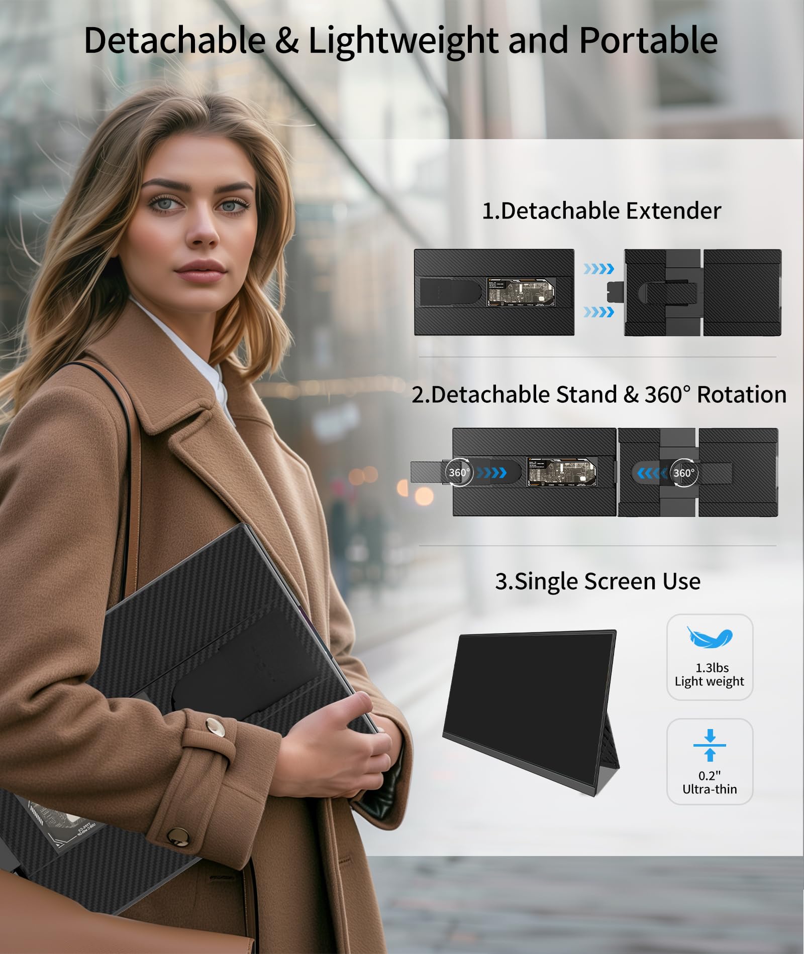Laptop Screen Extender - 15.6