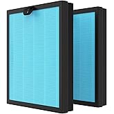 2 Pack MK07 Air Filter Replacement Compatible with MK07 Air Purifier, 4-in-1 Replacement Filter, Standard Version, Blue
