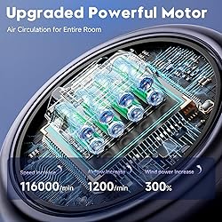YOSHENMO Desk Fan, Turbo Table Fan for