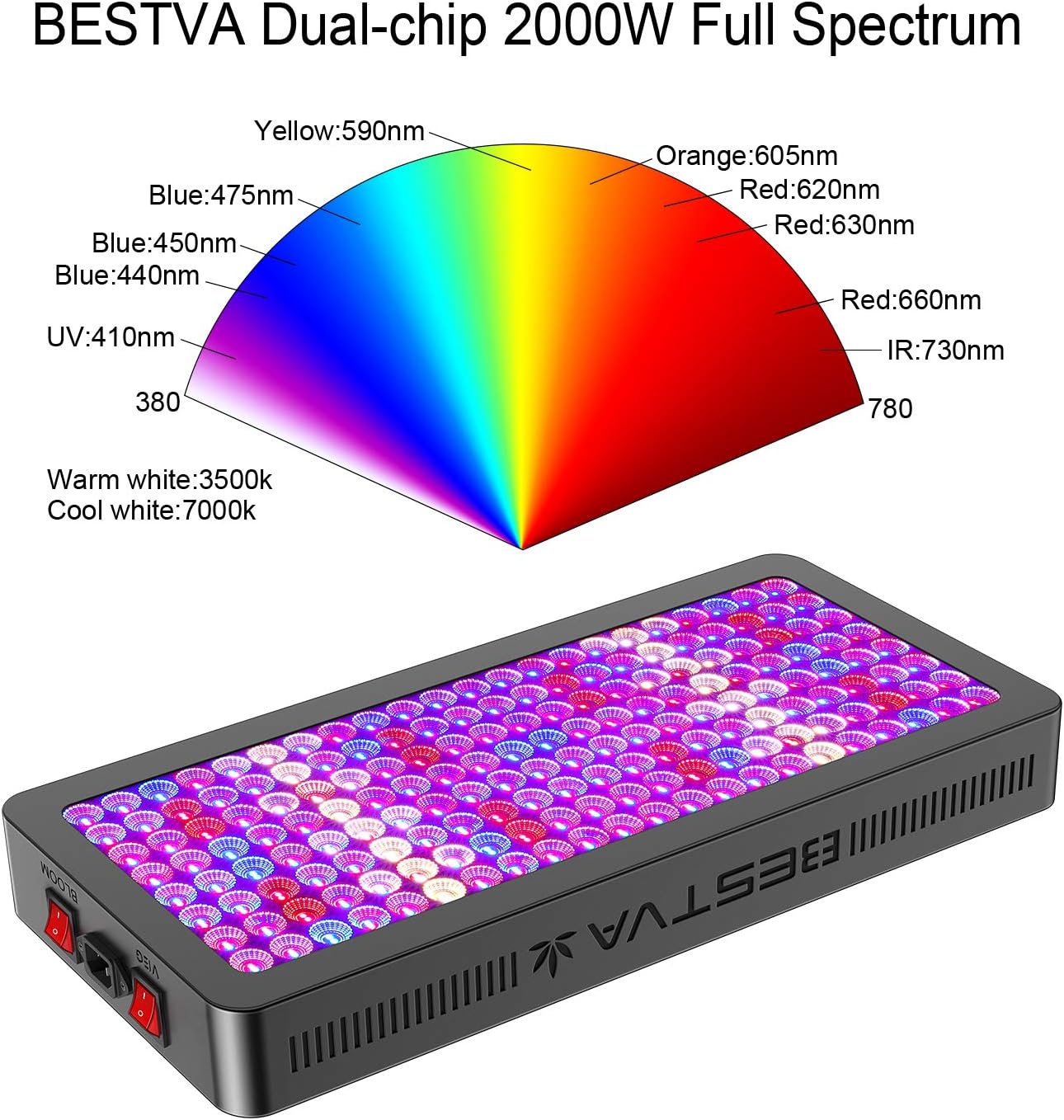 BESTVA DC Series 2000W LED Grow Light Full Spectrum Grow Lamp for Greenhouse Hydroponic Indoor Plants Veg and Flower : Garden & Outdoor